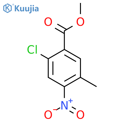 Methyl 2-chloro-5-methyl-4-nitrobenzoate structure