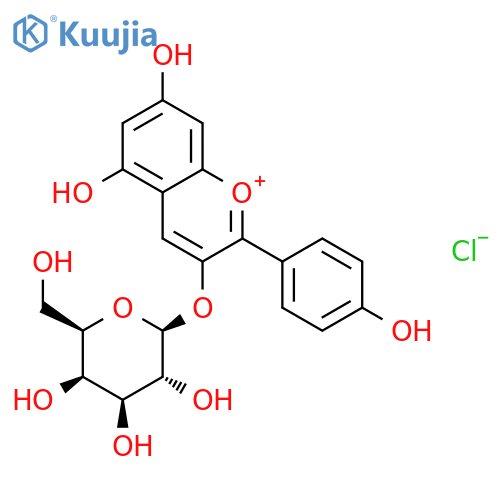 Callistephin chloride structure