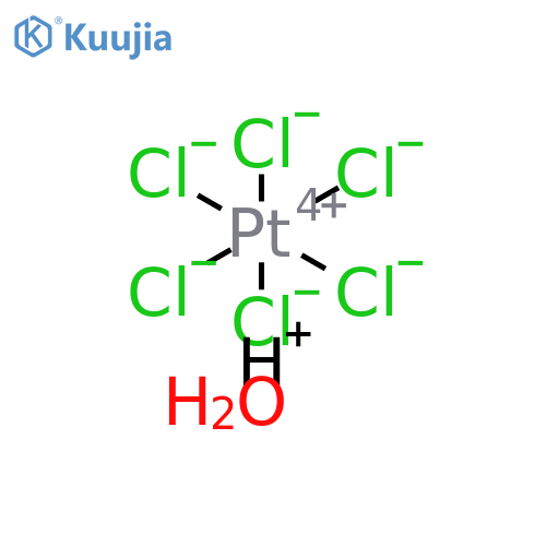 Dihydrogen Hexachloroplatinate Hexahydrate structure