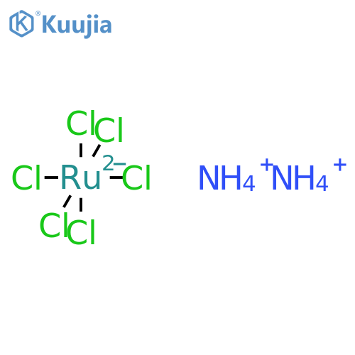 Ammonium hexachlororuthenate(IV) structure