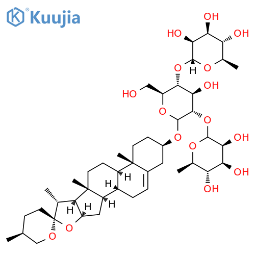 Dioscin structure