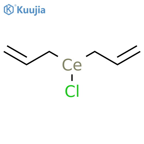 Cerium, chlorodi-2-propenyl- structure