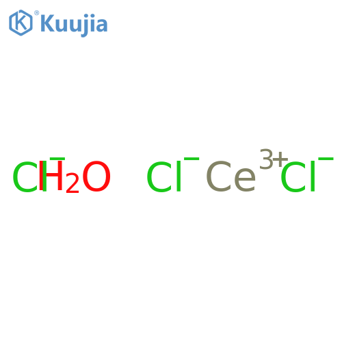Cerium(III) chloride hydrate structure