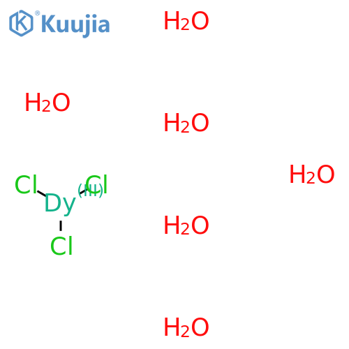 Dysprosium(III) chloride hexahydrate structure