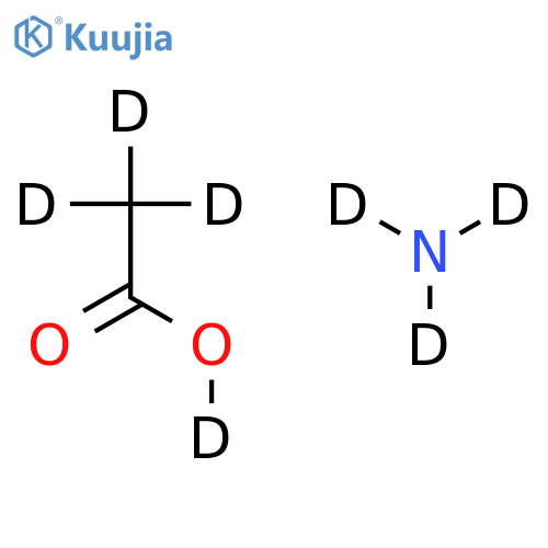 Ammonium acetate-d7 structure