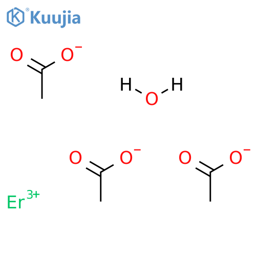 Erbium(III) acetate hydrate structure