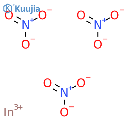 Indium(III) nitrate hydrate structure