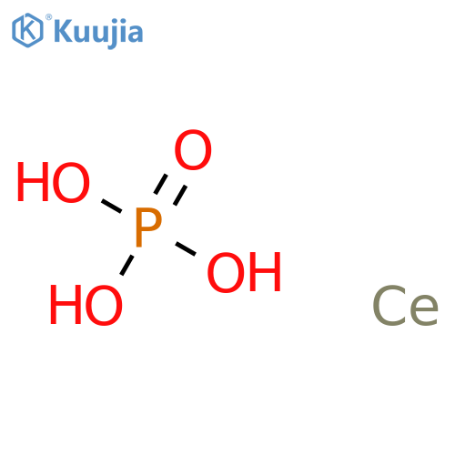 Phosphoric acid, cerium(4+) salt (4:3) structure