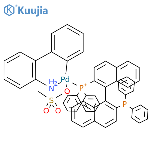 Coordination Compound structure