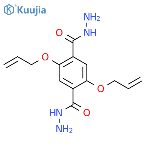DHzDAll structure
