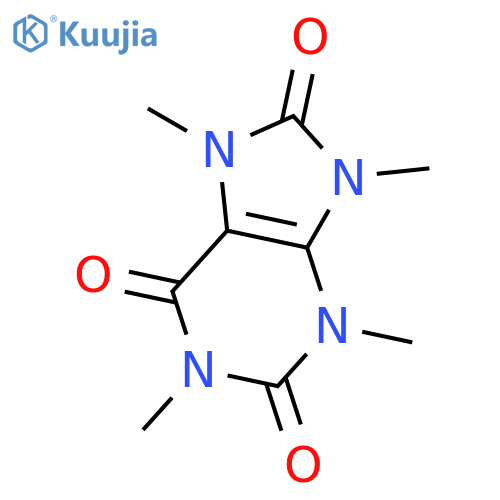 Tetramethyluric Acid structure