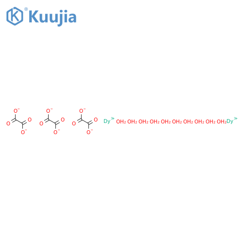 Dysprosium(III) oxalate decahydrate structure