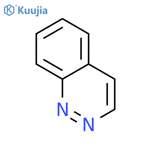 Cinnoline structure