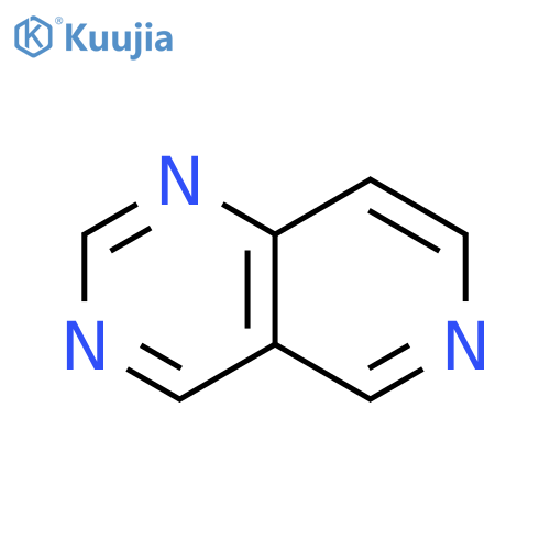 Pyrido[4,3-d]pyrimidine structure