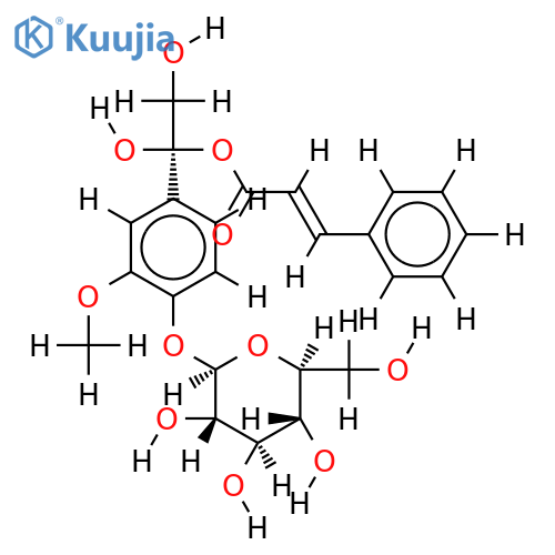 Kutkin structure