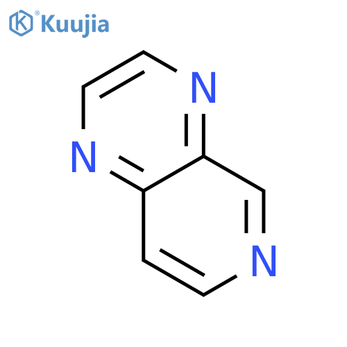 Pyrido3,4-Bpyrazine structure