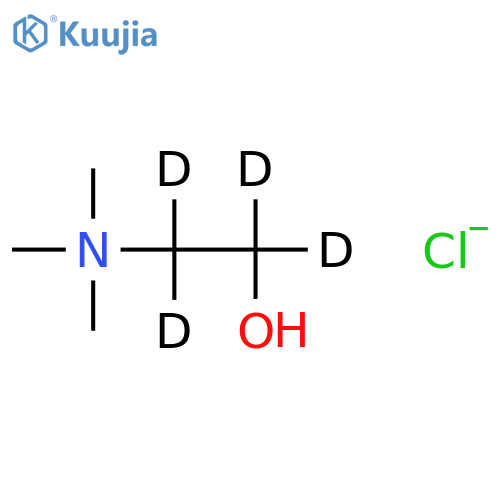 Choline-d4 Chloride structure