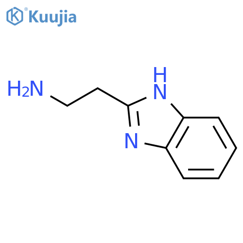 2-(1H-1,3-benzodiazol-2-yl)ethan-1-amine structure