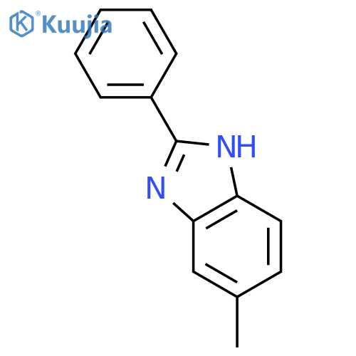 6-methyl-2-phenyl-1H-1,3-benzodiazole structure