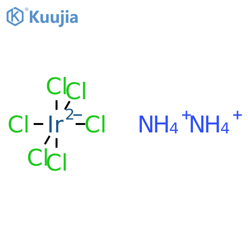 Ammonium hexachloroiridate(III) hydrate structure