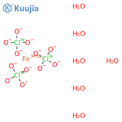 Ferric perchlorate hexahydrate structure