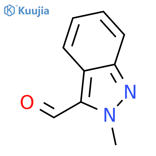 2-Methyl-2H-indazole-3-carbaldehyde structure