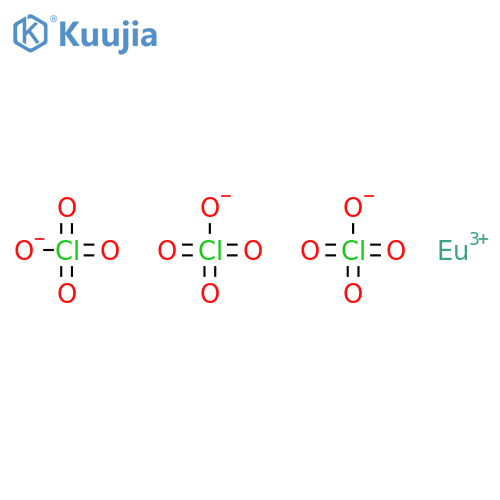 Perchloric acid,europium(3+) salt, hydrate (9CI) structure