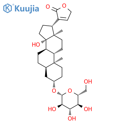 Actodigin structure