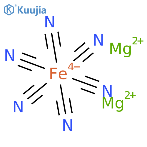 magnesium ferrocyanide structure