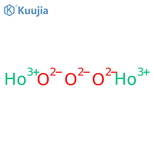 Holmium Oxide structure
