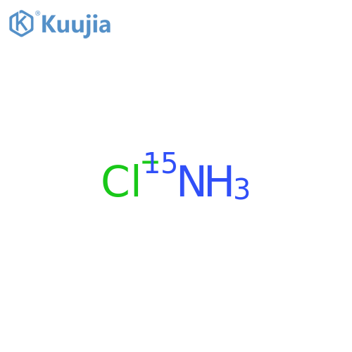 Ammonium chloride- structure