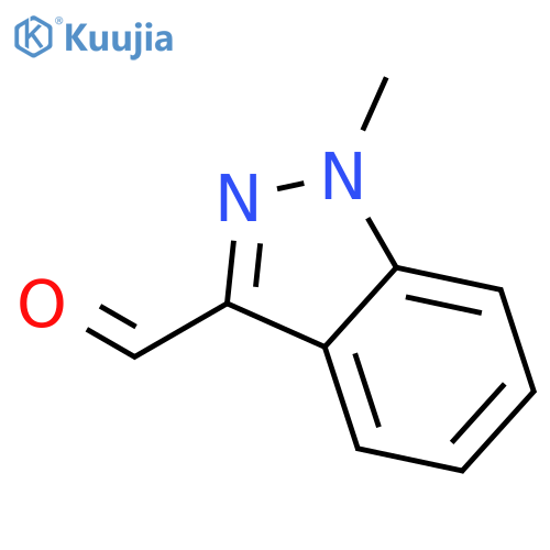 1-Methyl-1H-indazole-3-carbaldehyde structure