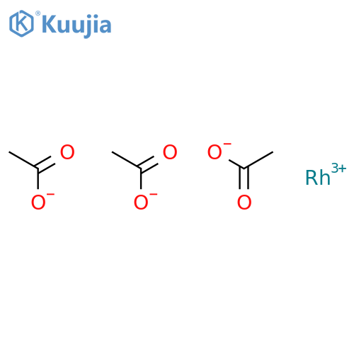 Rhodium acetate structure