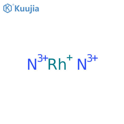 RHODIUM(1+), (DINITROGEN)- structure