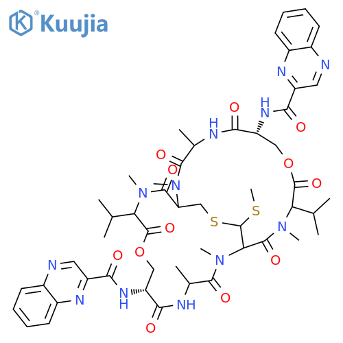 Echinomycin structure