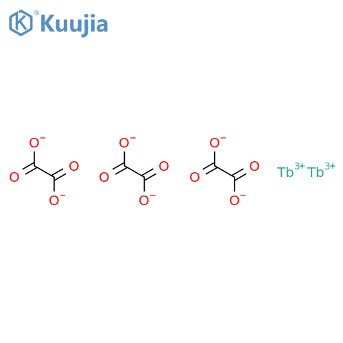 TERBIUM (III) OXALATE structure