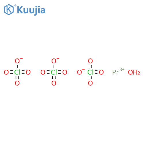 praseodymium perchlorate hydrate structure