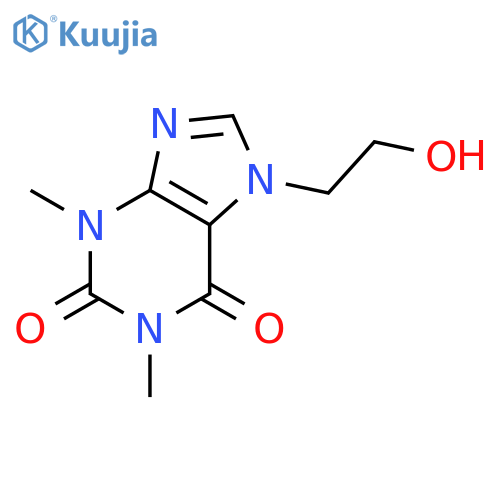 Etofylline structure