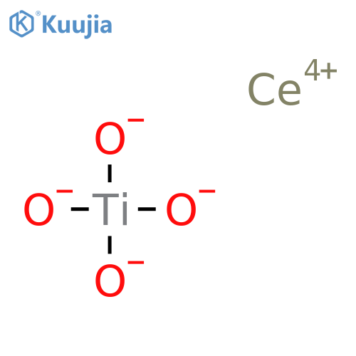 cerium; oxygen(-2) anion; titanium structure