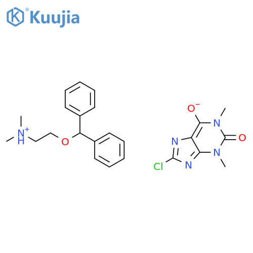 dimenhydrinate structure