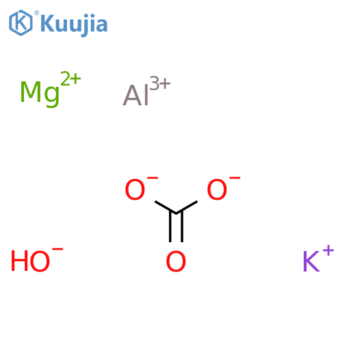 ALUMINUM MAGNESIUM POTASSIUM CARBONATE HYDROXIDE structure