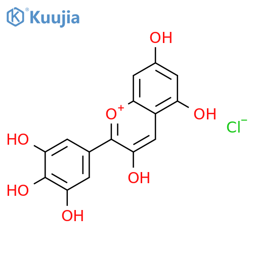Delphinidin chloride structure
