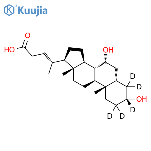 Chenodeoxycholic Acid-d5 (Major) structure