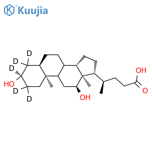 Deoxycholic Acid-d5 structure