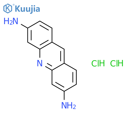 Acridine-3,6-diamine dihydrochloride structure