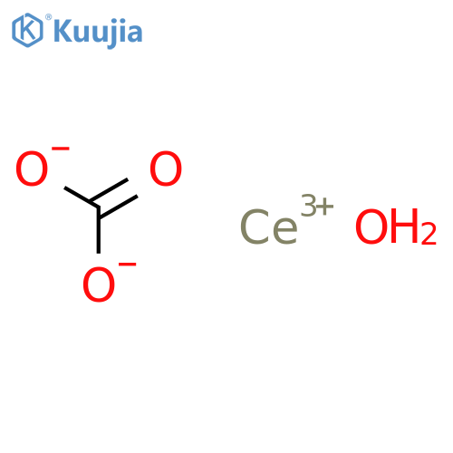 Cerium(III) carbonate hydrate structure
