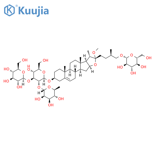 Methyl protogracillin structure