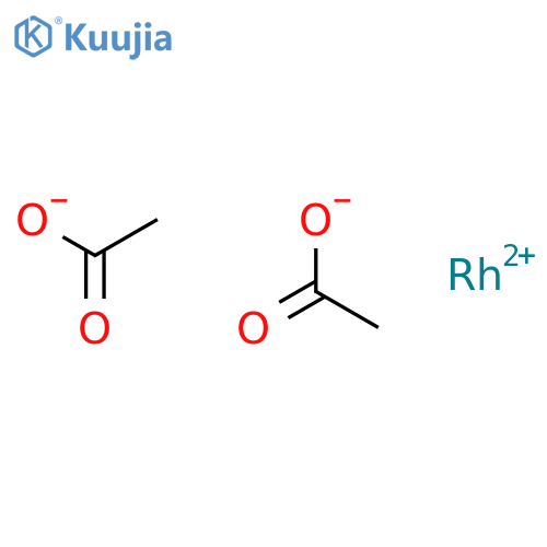 Rhodium(II) acetate structure