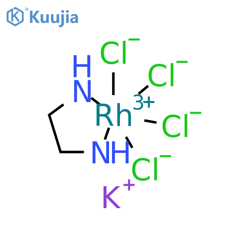 2-azanidylethylazanide; tetrachlororhodium structure