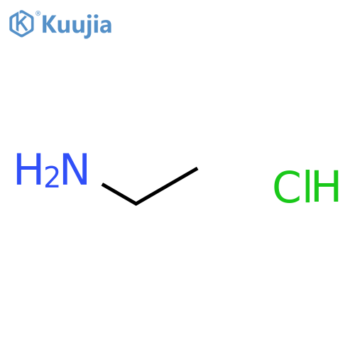 Ethylamine hydrochloride structure